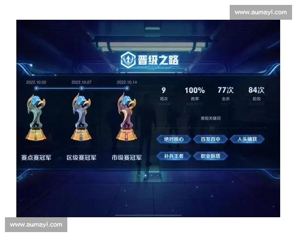 电子竞技直播：今晚谁能问鼎荣耀之巅