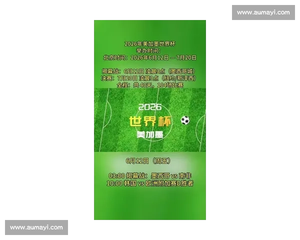 不止是竞技，2026世界杯赛制更关乎全球足球的均衡发展