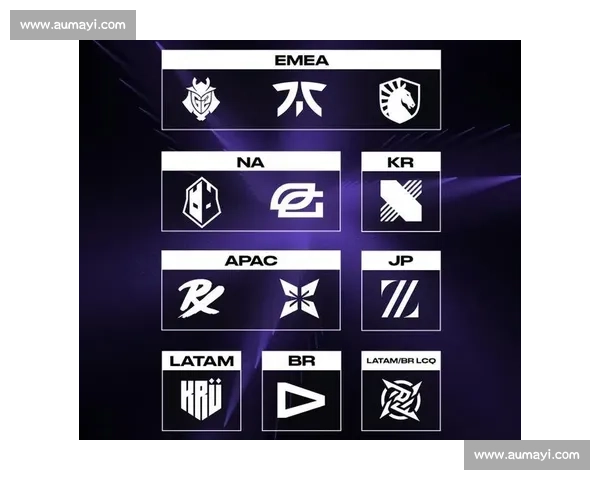 战术博弈，无畏契约战队教练组深度解析